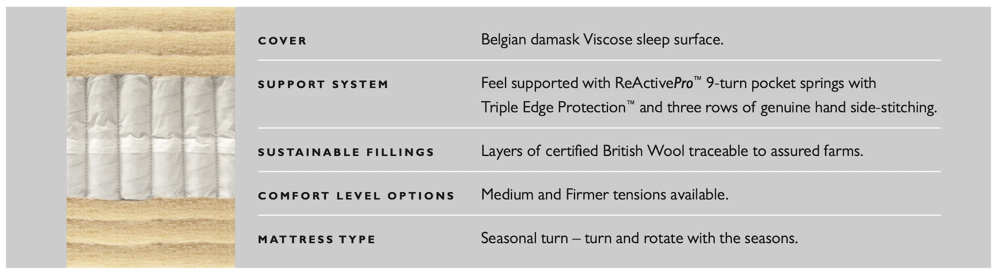 Hypnos Legacy 4 mattress specification